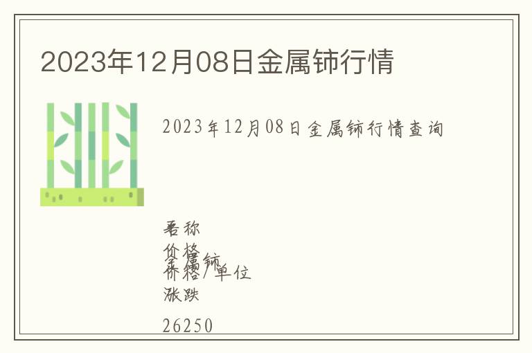 2023年12月08日金屬鈰行情