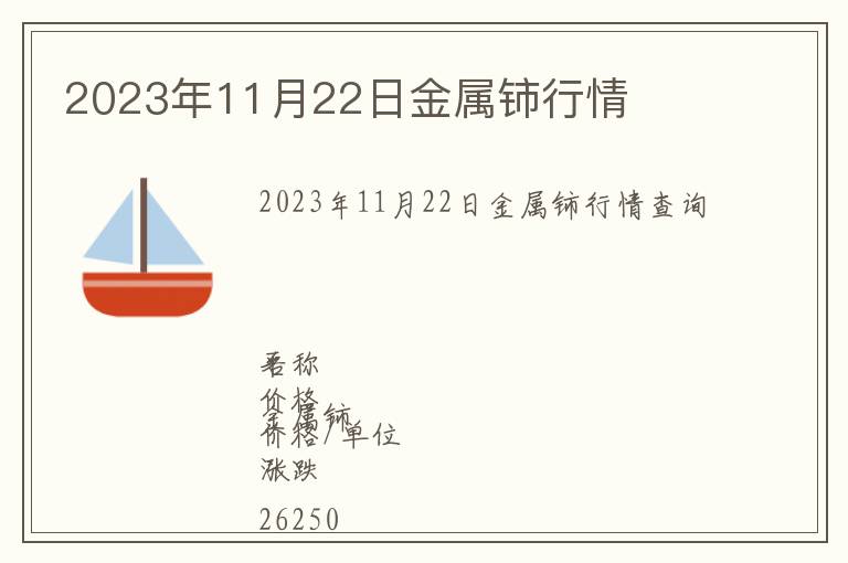 2023年11月22日金屬鈰行情