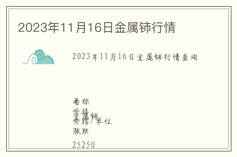 2023年11月16日金屬鈰行情