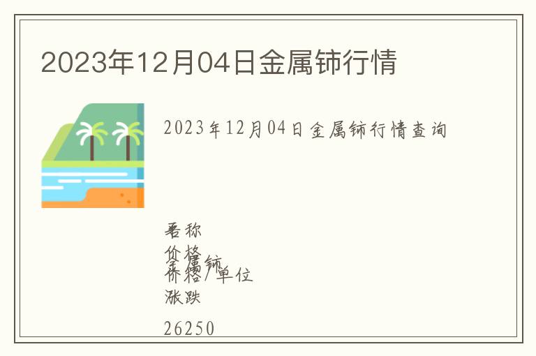 2023年12月04日金屬鈰行情