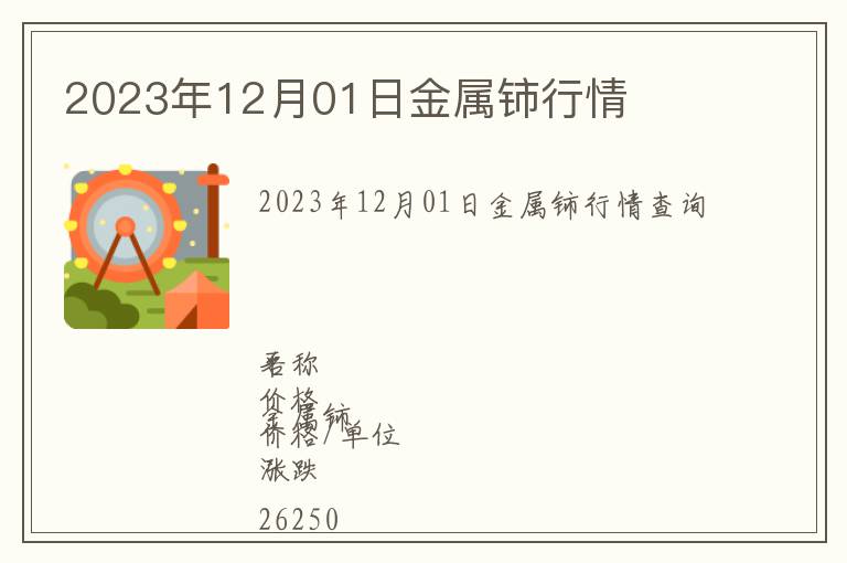 2023年12月01日金屬鈰行情