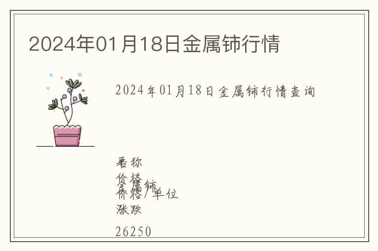 2024年01月18日金屬鈰行情