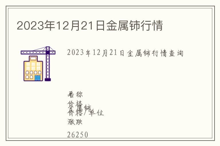 2023年12月21日金屬鈰行情