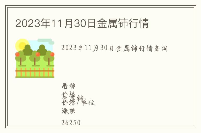 2023年11月30日金屬鈰行情