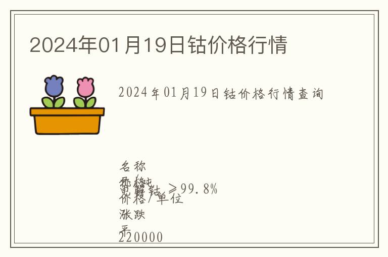 2024年01月19日鈷價(jià)格行情