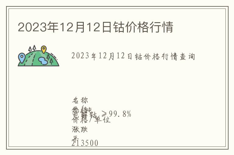 2023年12月12日鈷價格行情