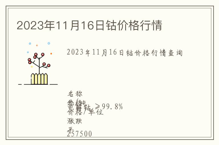 2023年11月16日鈷價格行情